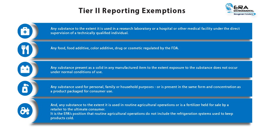 Tier II Reporting: An Overview And Run Down of Everything Tier II